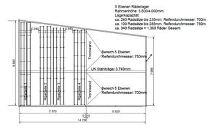 Planung Reifeneinlagerung