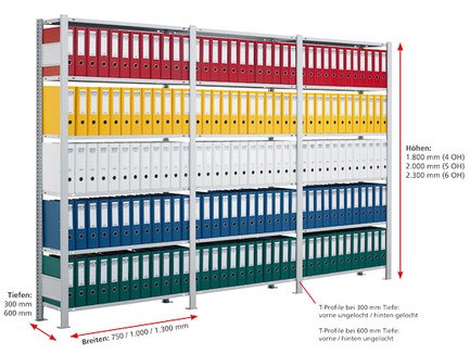 Büroregale Aktenregale Archivregale Pendelhefterregale Ordnerregale